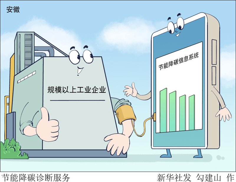 绿色科技：推动能源革命的新动力
