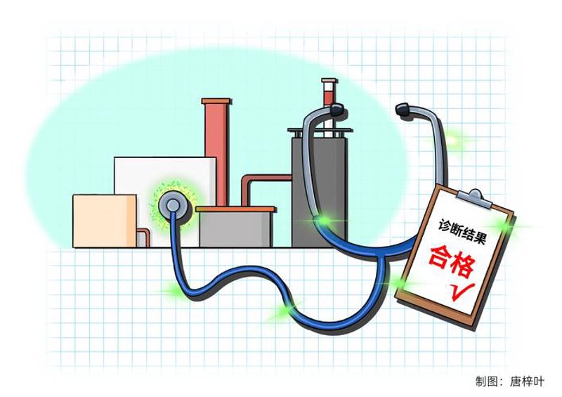 节能诊断