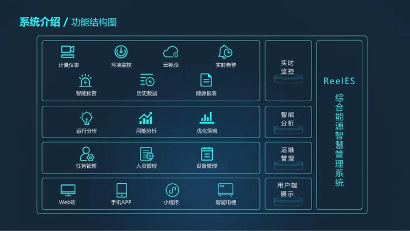 余热回收技术：工业节能的绿色引擎